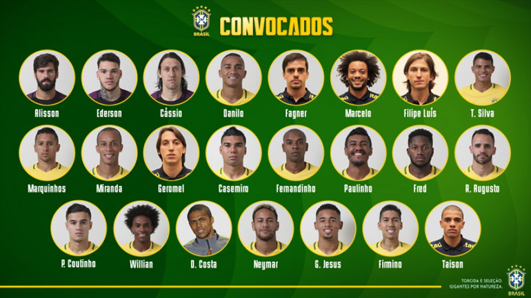Os jogadores convocados por Tite para a Copa da R�ssia