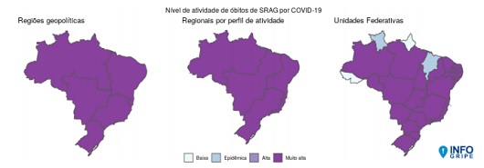 Houve uma alterao na tendncia associada ao nmero de novos casos e de bitos semanais